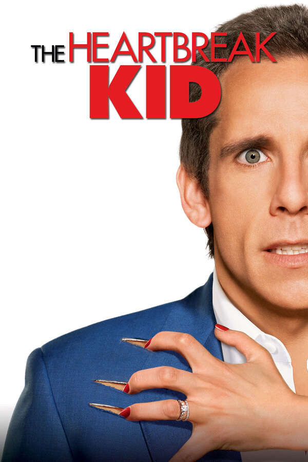 Poster for The Heartbreak Kid (2007)