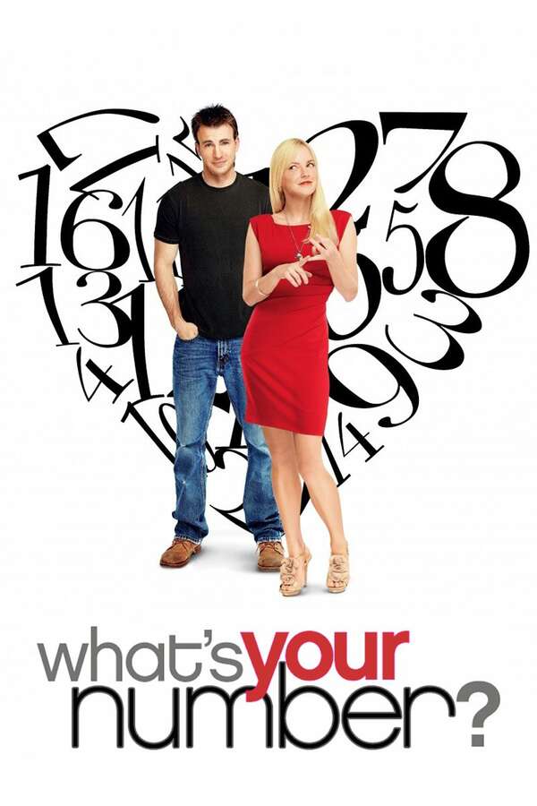 Poster for What's Your Number? (2011)
